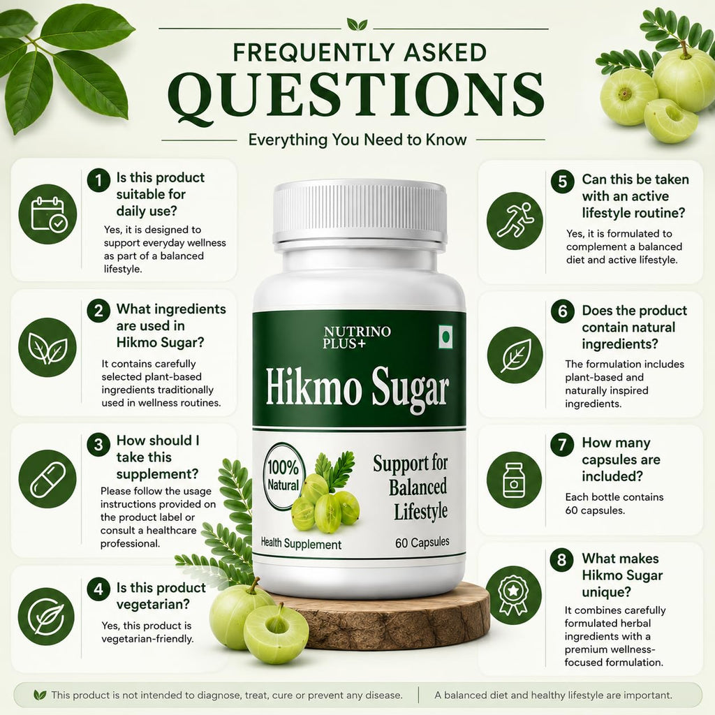 Hikmo Sugar Capsules | Amla-Based Blood Sugar & Metabolism Support (100% Natural)